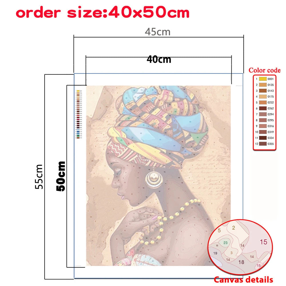 Konstnärliga porträtt fyllda av känsla